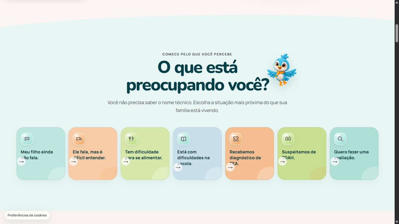 Seção Comece pelo que você percebe da Clínica Alegrare com situações descritas na linguagem das famílias